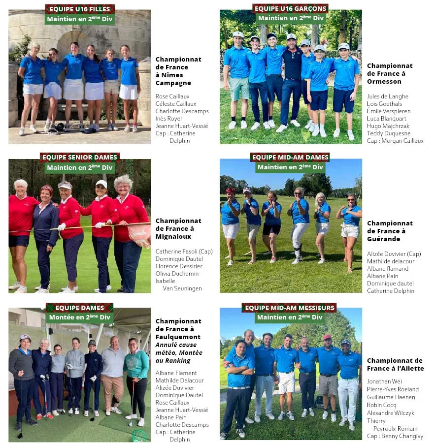 équipes sportives de Mérignies Golf en championnat de France